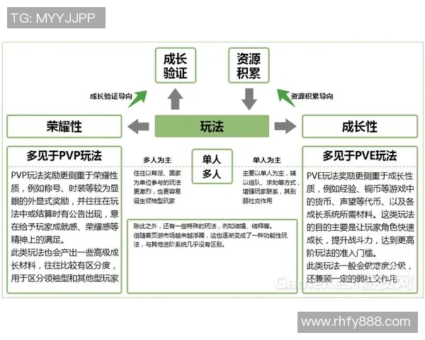 焦点娱乐新手引导教程全面解析助你快速掌握游戏技巧与玩法