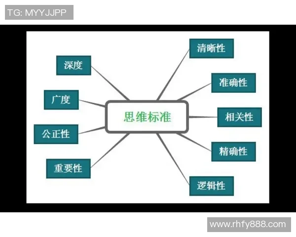 构建全球巅峰国际安全保障体系的战略思考与实践路径探讨
