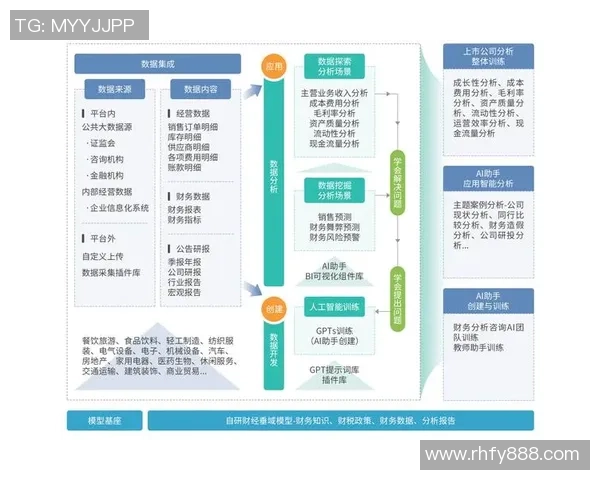 探索pg国际事件流处理技术在大数据分析中的应用与挑战 探索pg国际事件流处理技术在大数据分析中的应用与挑战