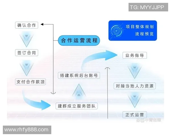 焦点娱乐需求管理平台助力行业创新与资源优化提升用户体验与满意度