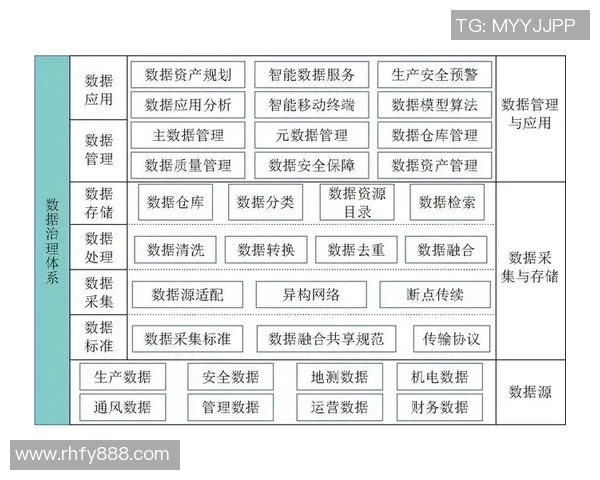 基于UU国际分片技术的高效数据传输与存储解决方案探讨